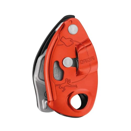 Climbing Belay Devices